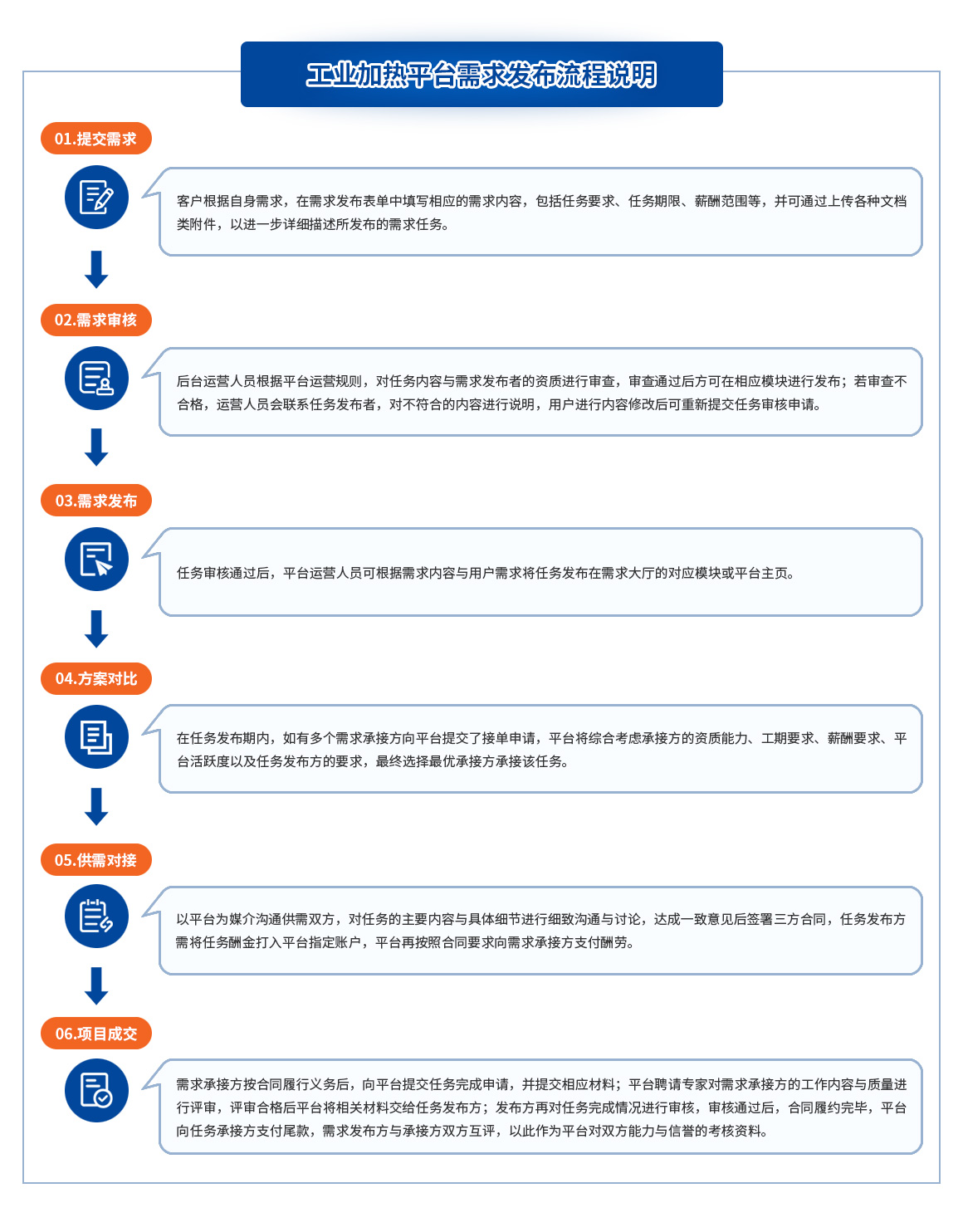 架构图3.jpg