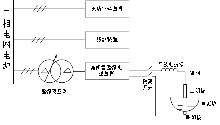 221650616366286262.png 图片3.png