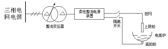 221650616391885607.png 图片4.png